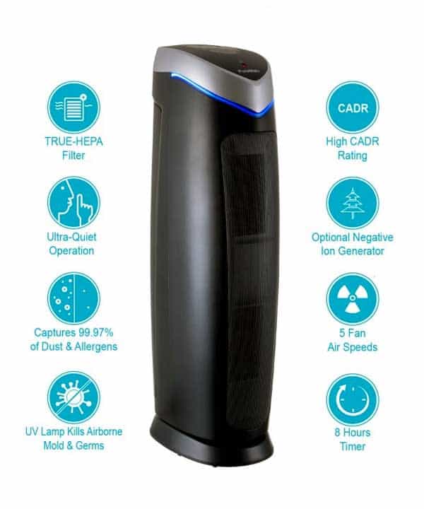 HEPA Air Purifier and Ioniser with UVC Sanitiser Eliminates viruses